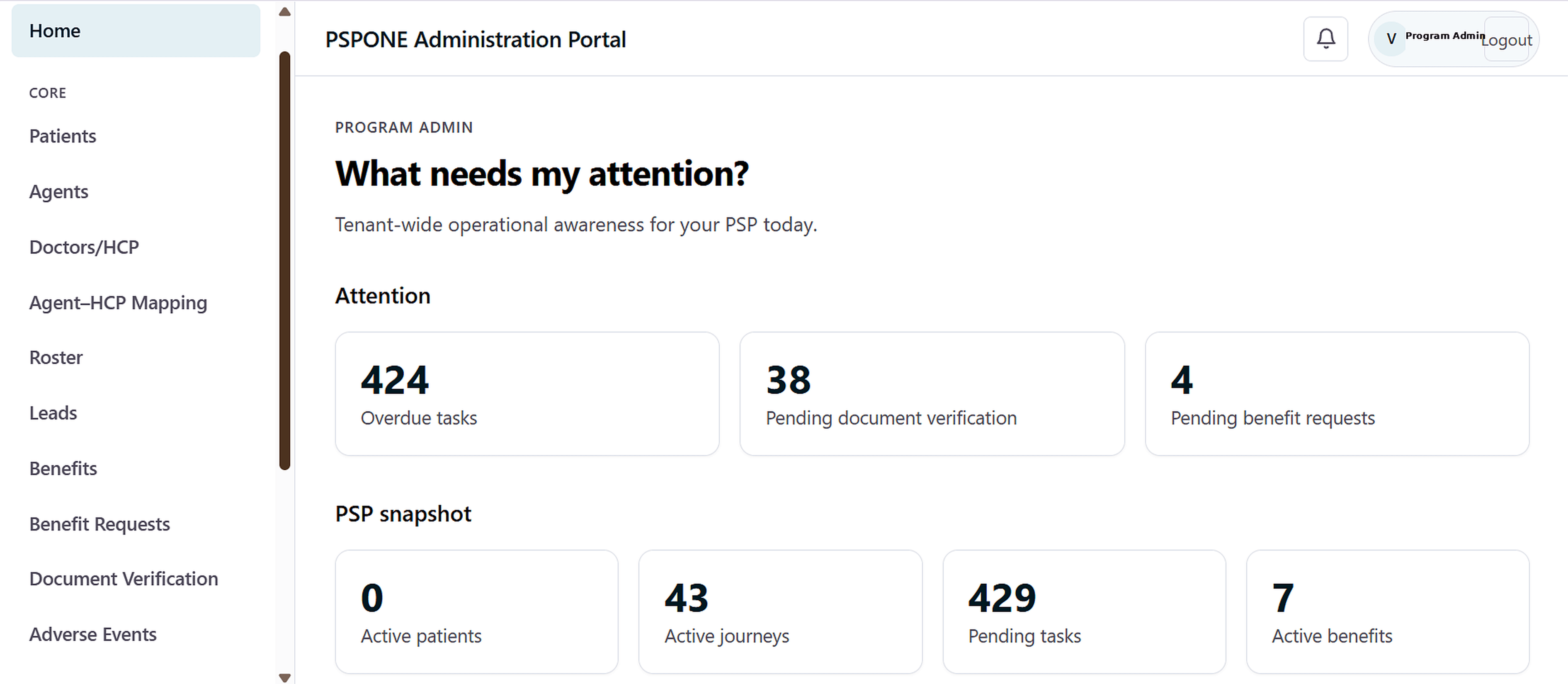 PSPONE Administration Portal operational view showing items needing attention across the program