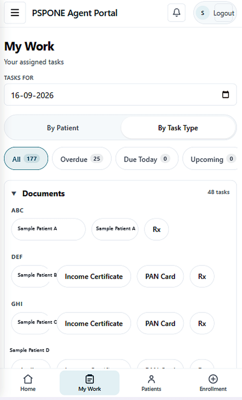 PSPONE My Work queue grouping assigned tasks by patient and task type